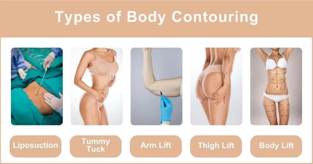 Body Contouring Types